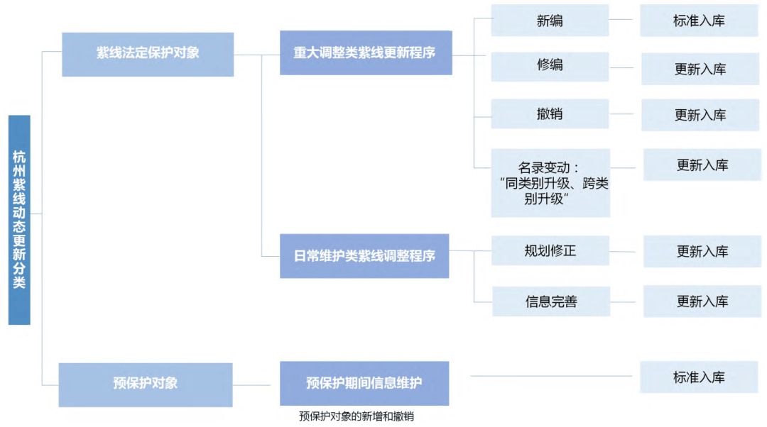 长春猛姐王炜最新进展-长春王炜动态更新