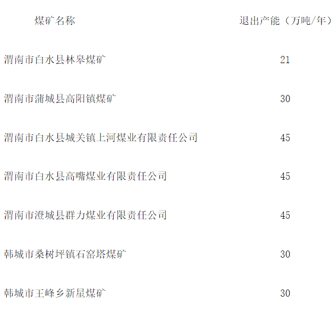 2024年12月 第687页