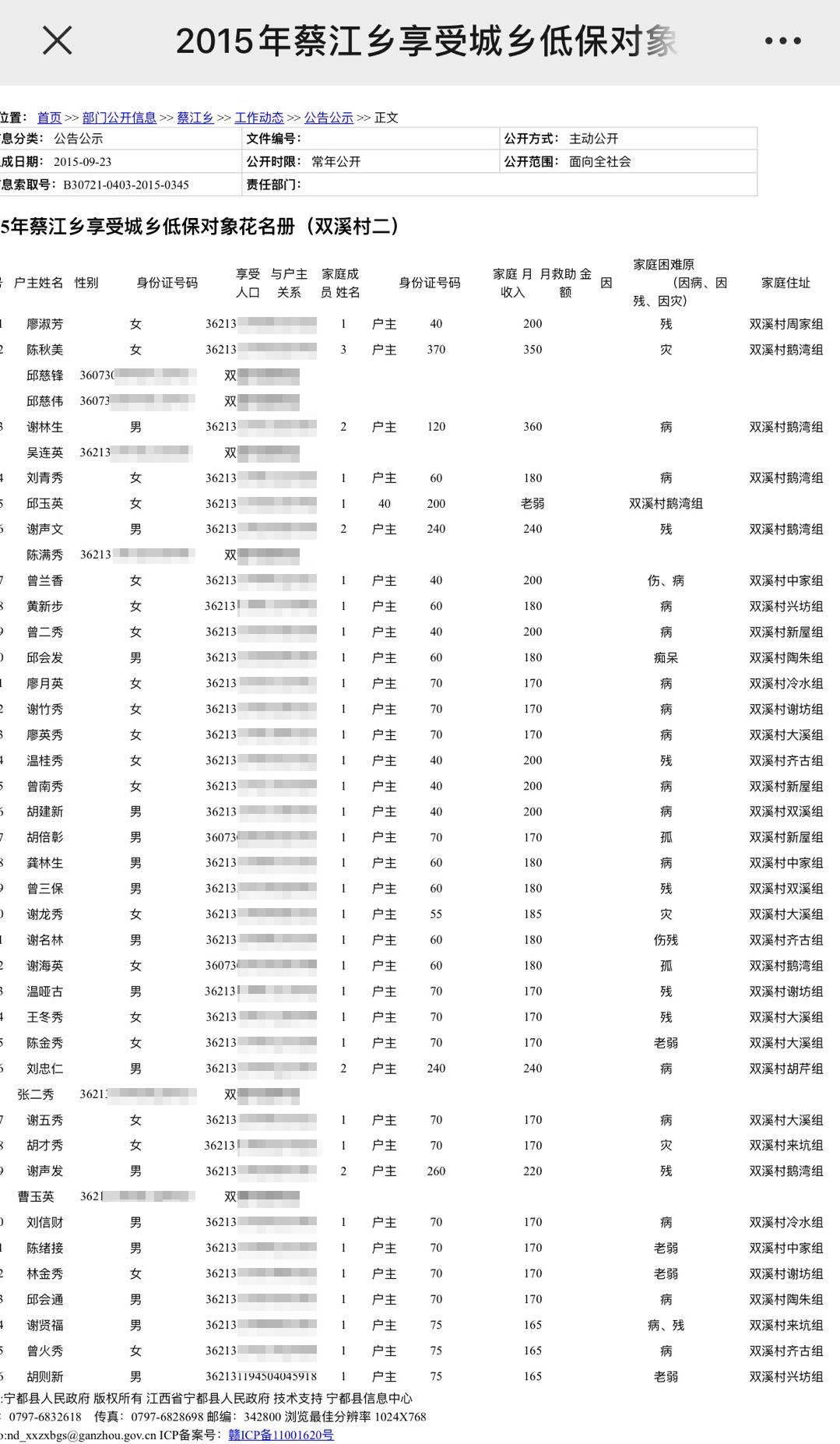 赣州低保最新动态-赣州低保信息速递