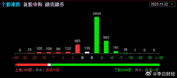 白小姐三期必开一肖｜白小姐三期必开一肖_实地数据分析方案