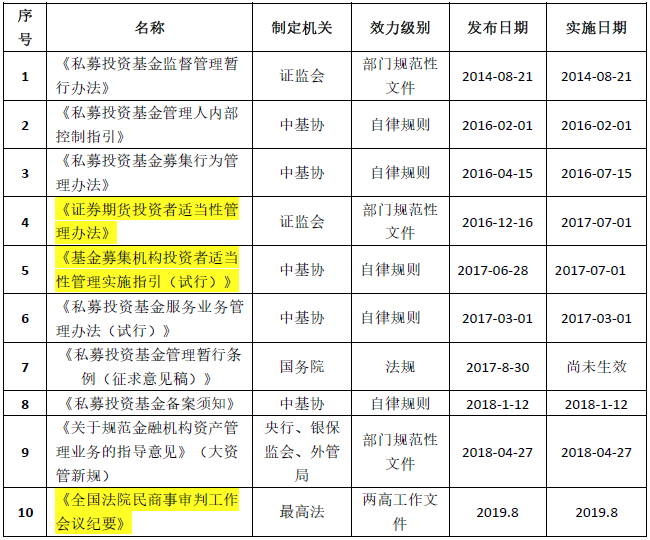 新澳资料免费大全｜新澳信息资源全汇总_合格解答解释落实