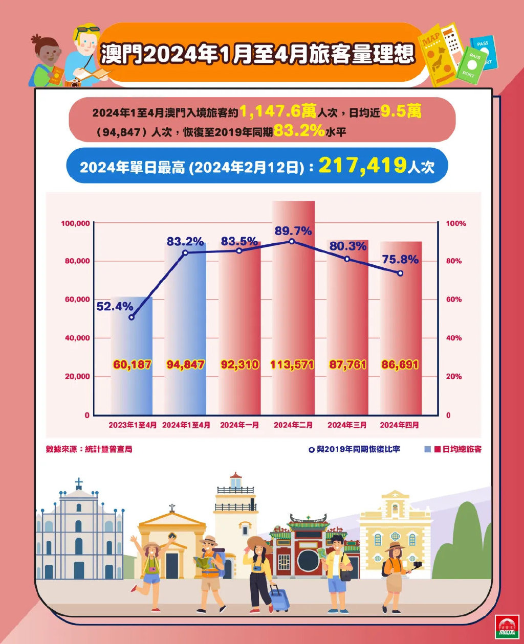 2024澳门最精准正版免费大全｜2024澳门最新正版免费资源汇总｜远程解答实施落实