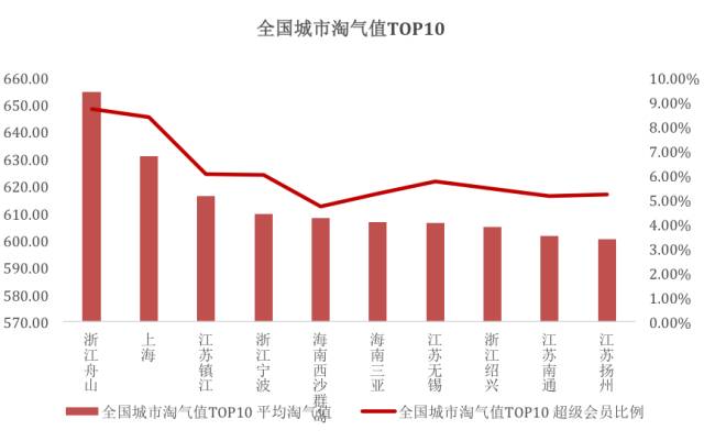 2024新奥精准正版资料｜2024新奥权威正版资料｜精准数据解析落实