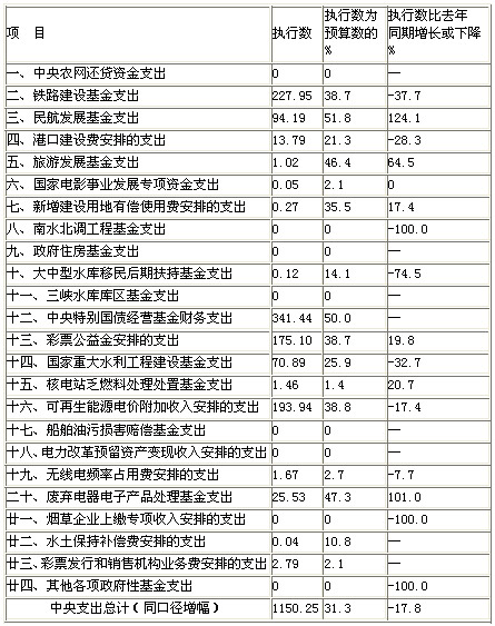 一脸美人痣 第2页