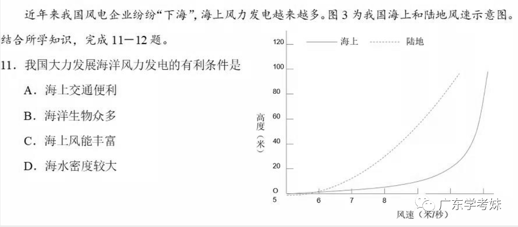 最准一码一肖100%噢｜百分之百精准一码一肖_战术解答解释落实