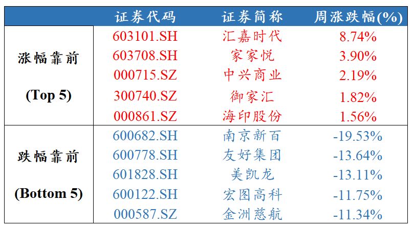 我要当班长 第2页