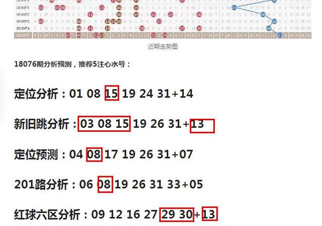 澳门天天彩期期精准单双波色｜澳门天天彩每期精准单双波色分析_精细化解析策略