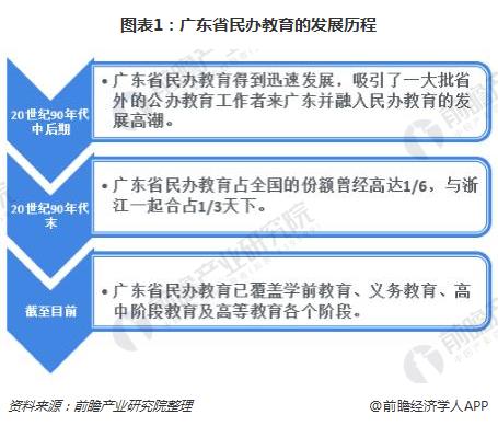 广东民办教师最新政策(广东民办教师新规解读)