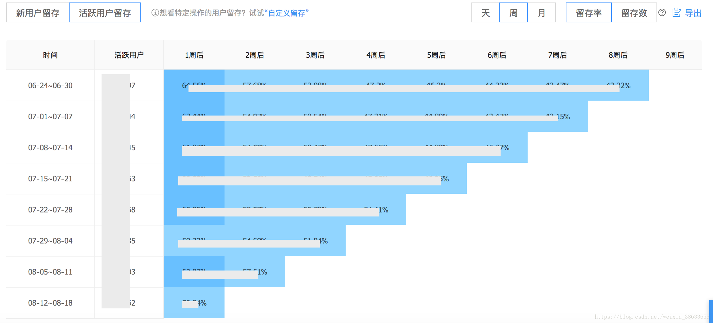 2024年资料免费大全｜2024年免费资料全收录_深度解析数据应用