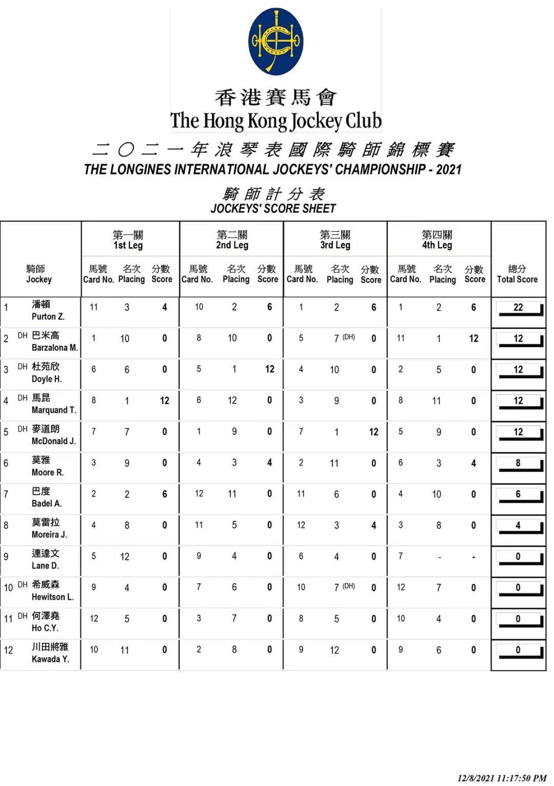 香港特马资料王中王｜王中王香港马会资料_数据实施导向策略