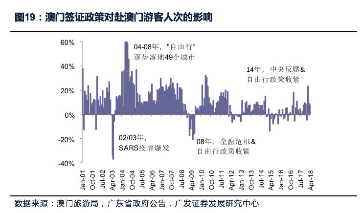 澳门最准最快的免费的｜免费高效的澳门信息_风险落实评估解答