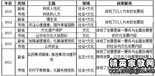 新澳门精准四肖期期中特公开｜澳门四肖期期中特公开预测_最新答案解释落实