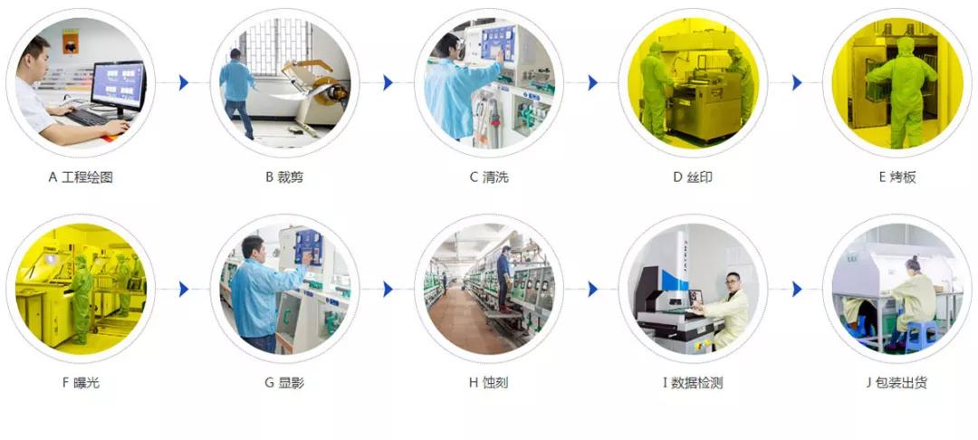 深圳丝印工最新招聘，深圳招聘：热招丝印工程师职位