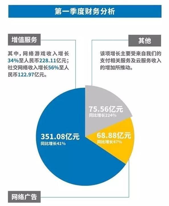 最新网易cc土豪排行【网易cc富豪榜新鲜出炉】