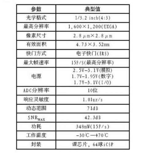 今晚一定出准确生肖｜今晚必有生肖准确出现_快速设计解答计划