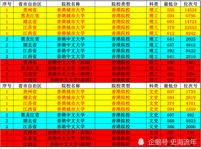 新澳门一码一肖一特一中2024高考｜2024年澳门高考一肖一特一中预测_可持续发展解答落实