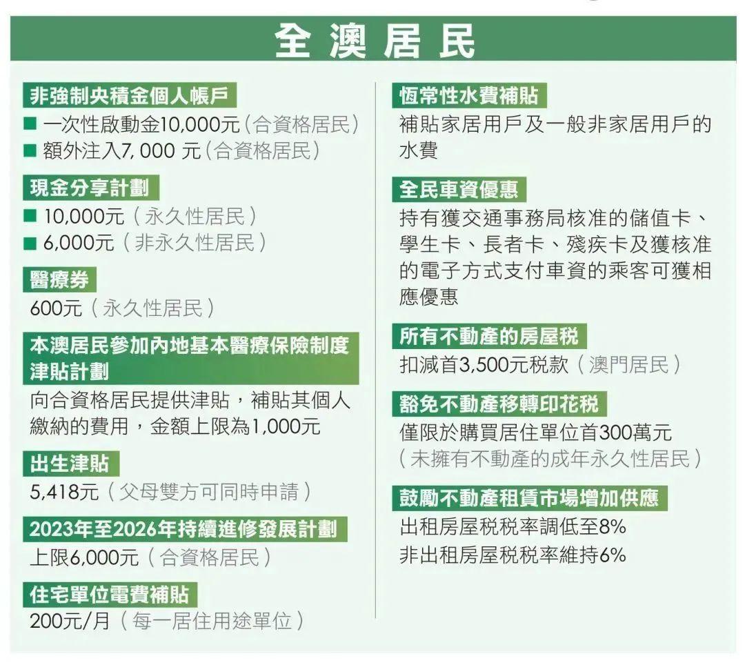 新澳门资料免费长期公开,2024｜2024年起，澳门资料长期免费发布_热门解答解释落实