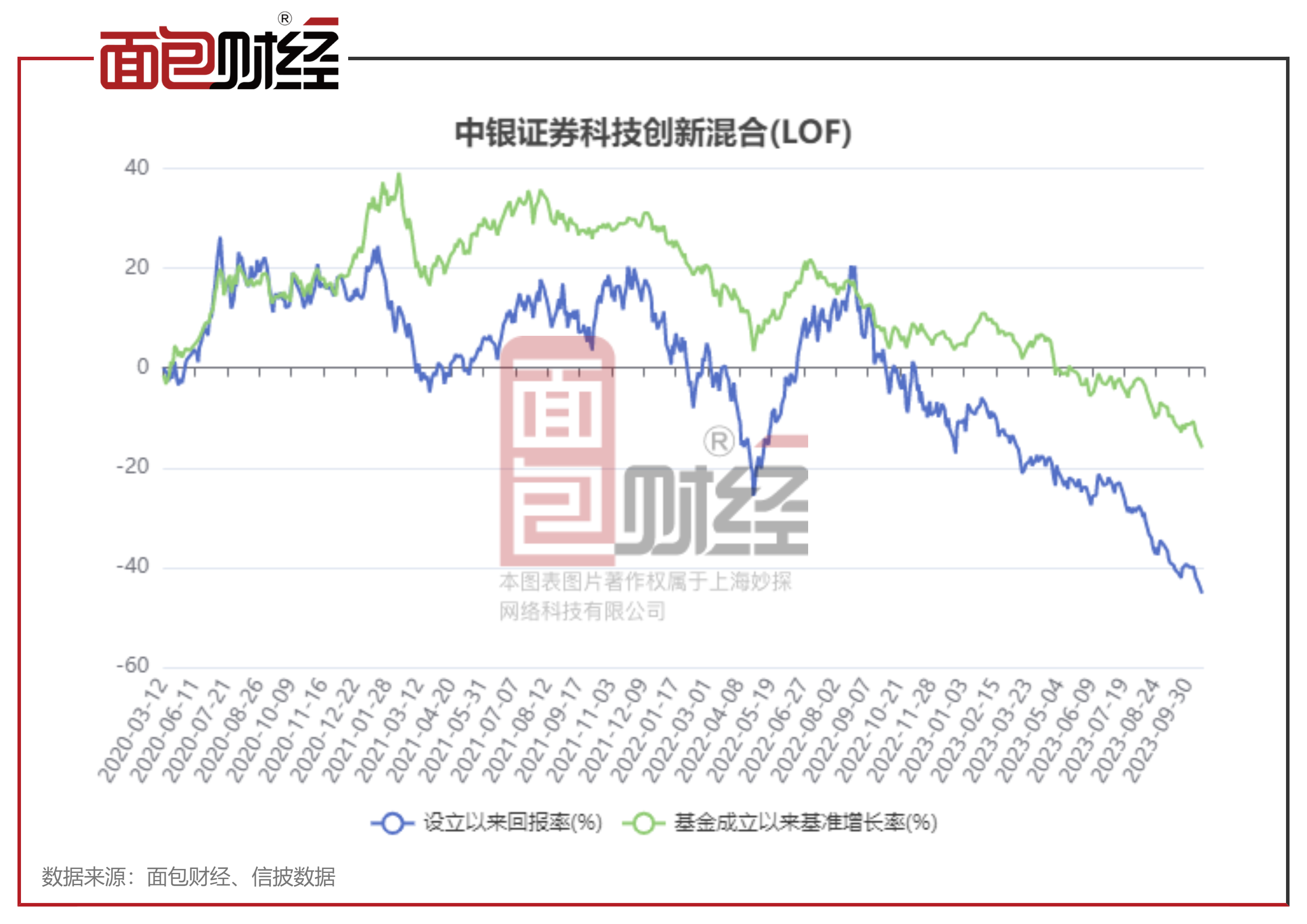 2024新奥天天免费资料｜2024新奥天天独家资讯_灵活运用落实方法