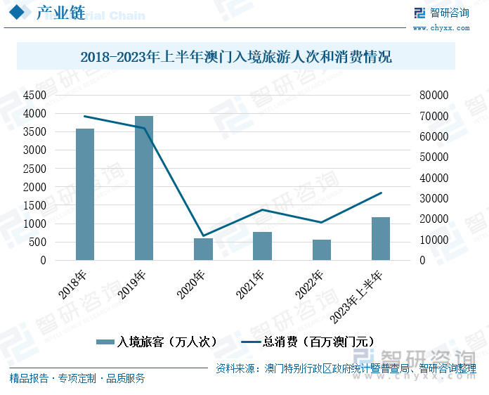 澳门王中王100%的资料2024年｜2024年澳门王中王全方位资料_精细研究解答解释现象