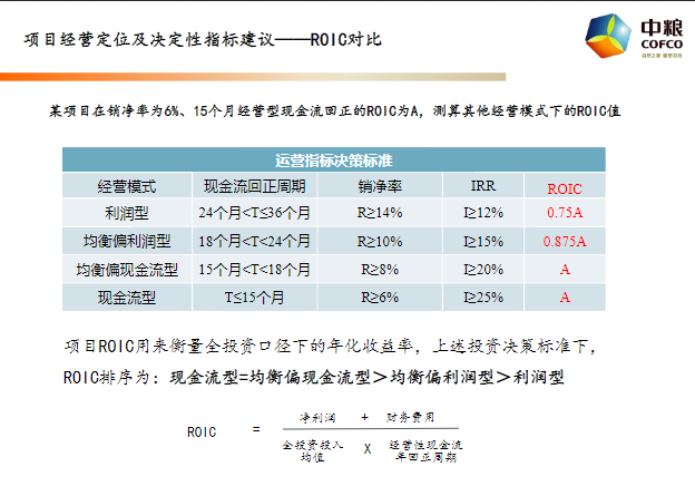 直击简析 第319页