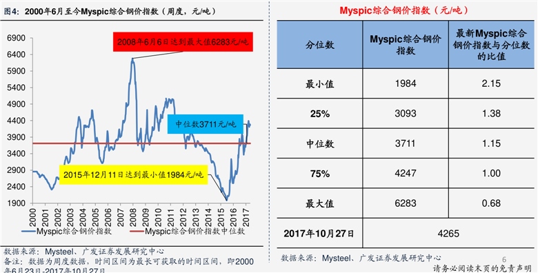 散文随笔 第371页