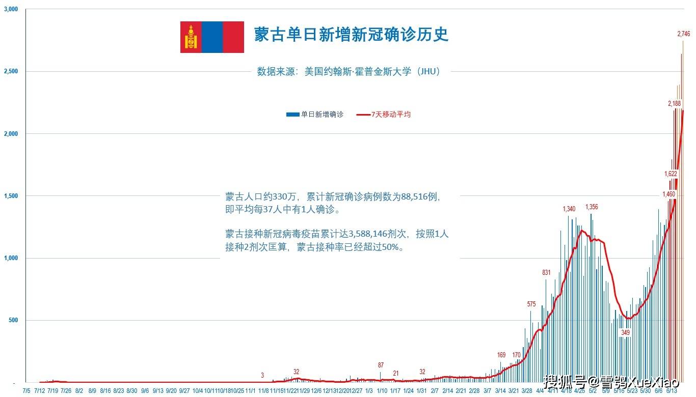 天津最新摇号结果查询，天津摇号结果速览