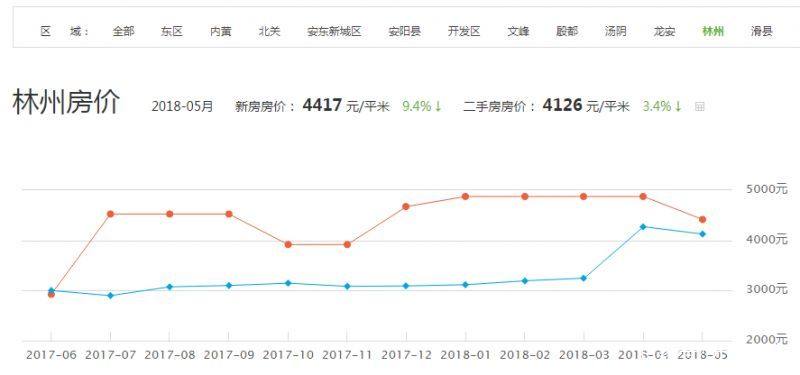 直击简析 第314页