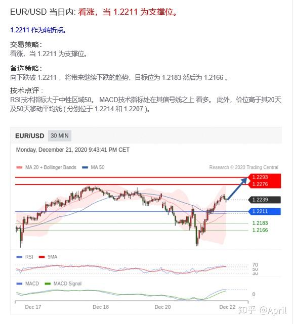 杰汇外汇最新消息-杰汇外汇资讯速递