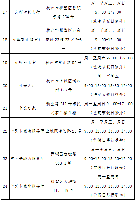 中国退休政策调整新动向