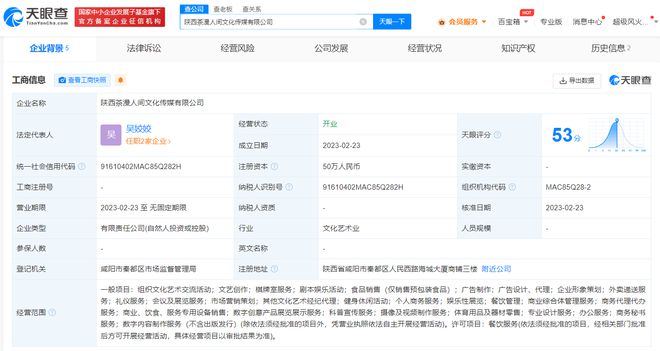 咸阳公租房分房信息速递