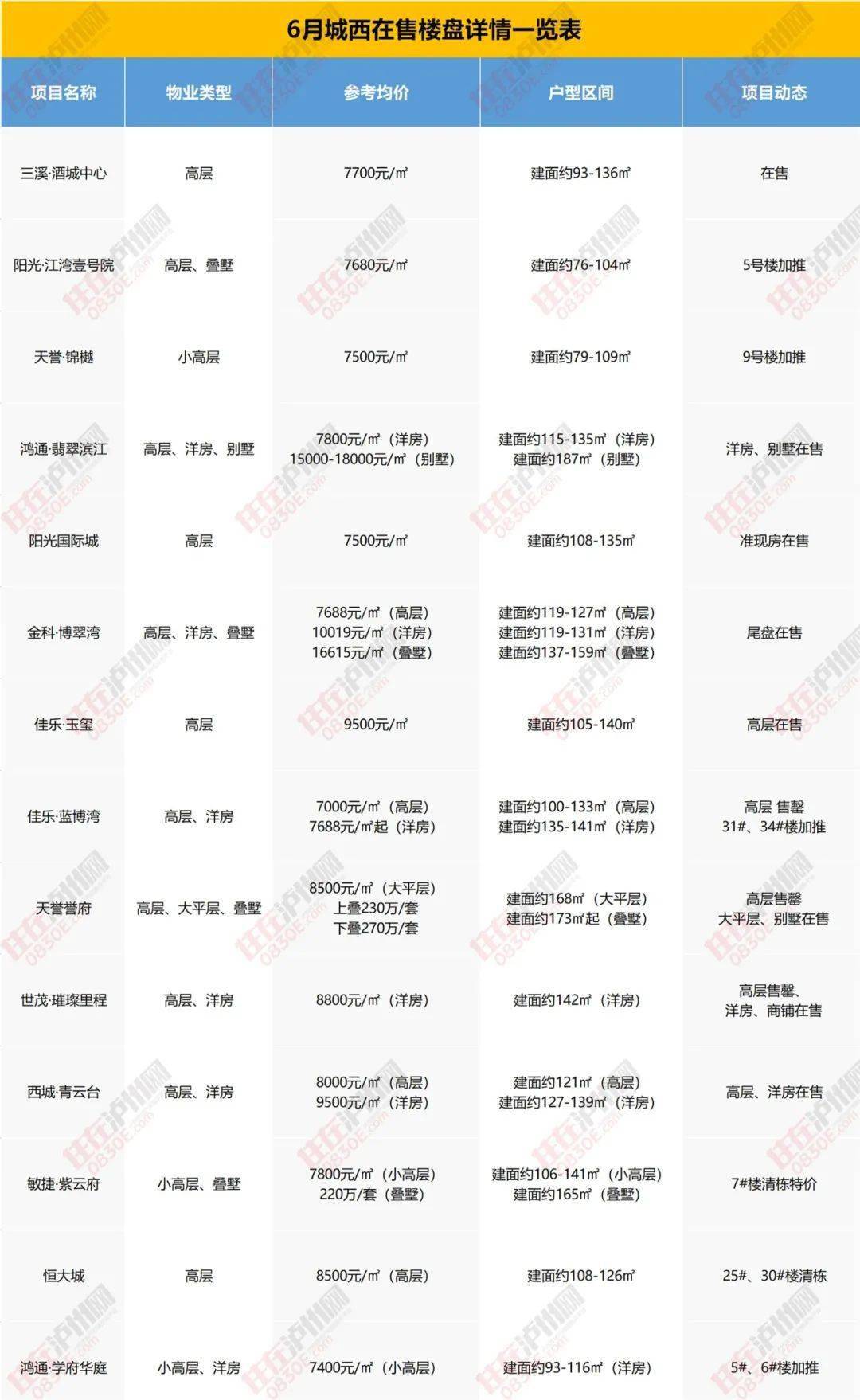 吉新兰工程最新消息图｜吉新兰工程最新资讯图解