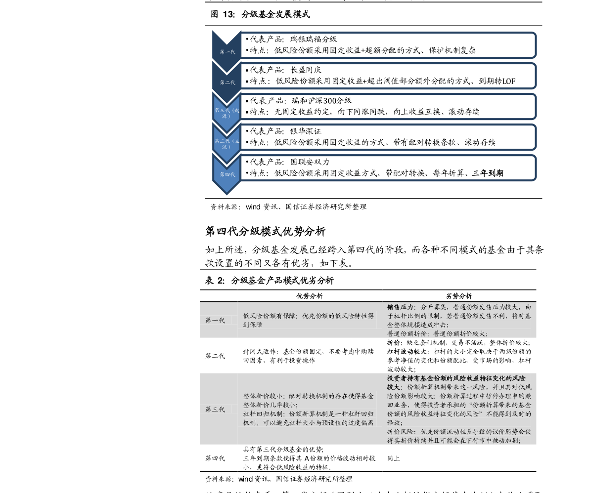 世界运动品牌排行最新-全球运动品牌最新排名揭晓