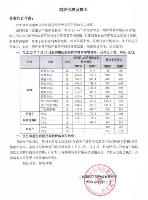 2017年东阿阿胶最新市场价格一览