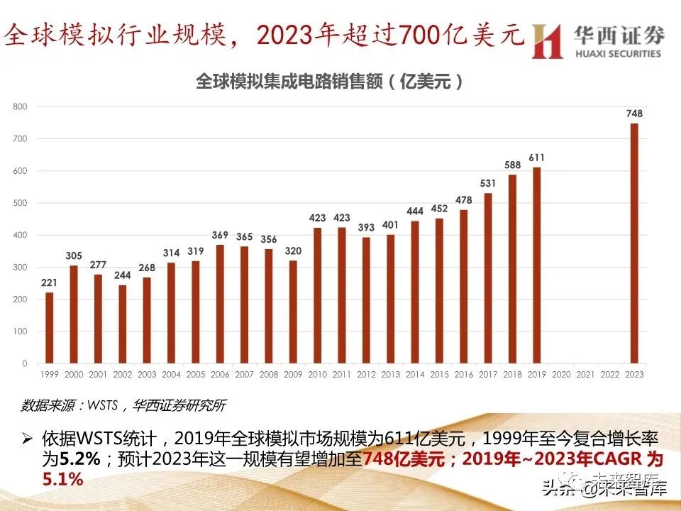 当前黄金市场深度解析报告