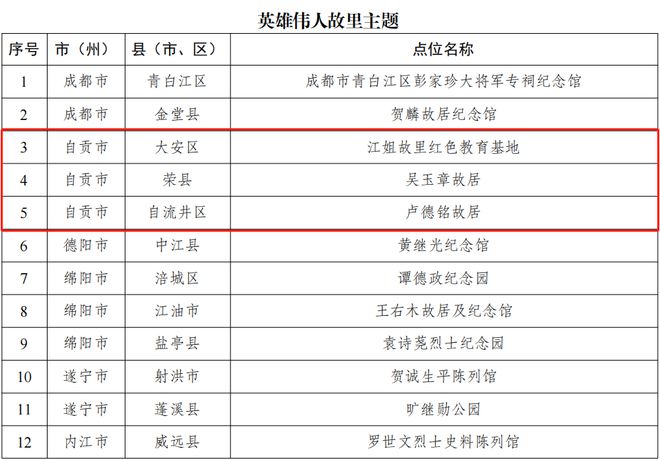 《海贼王》全新篇章，免费畅享，欢乐启航！