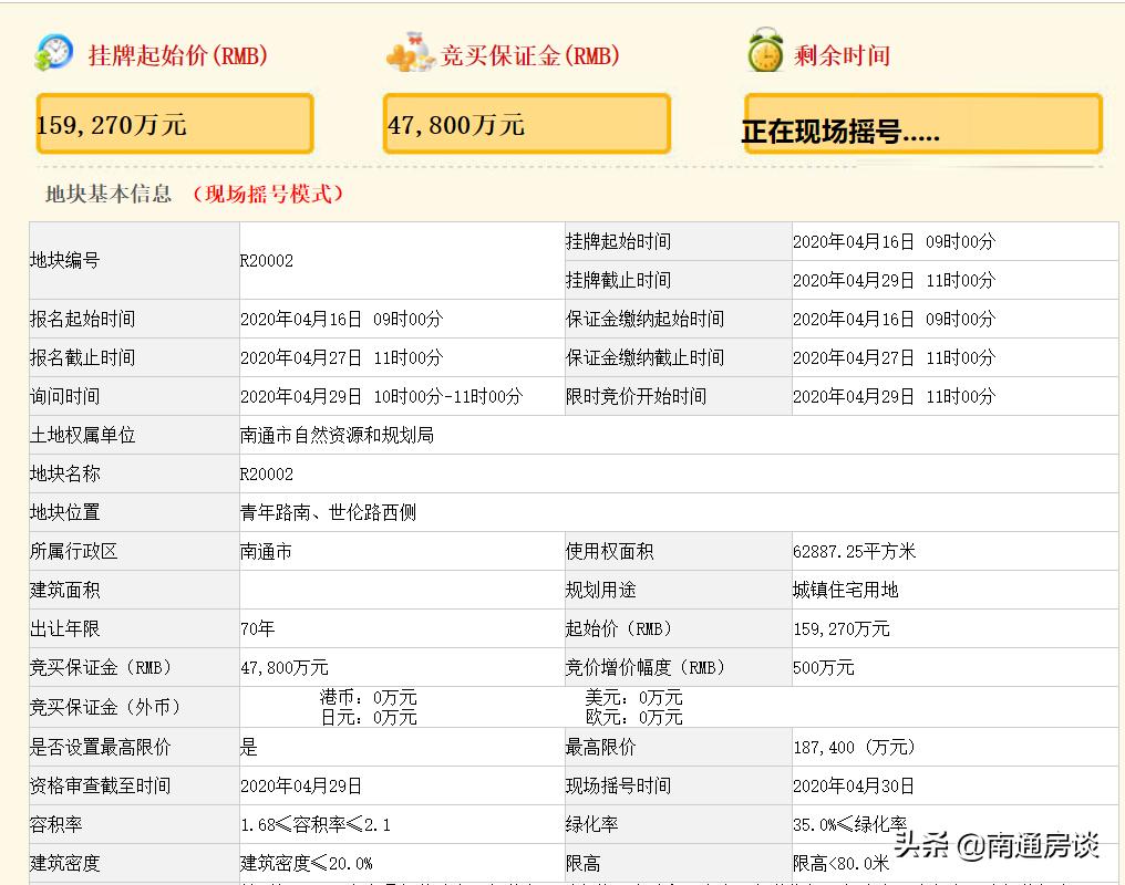 南通时代悦城宜居价格全新绽放，美好家园生活新篇章！