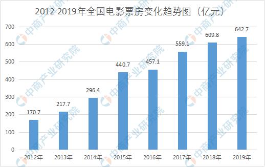 我国疫情防控最新进展，健康防线持续稳固