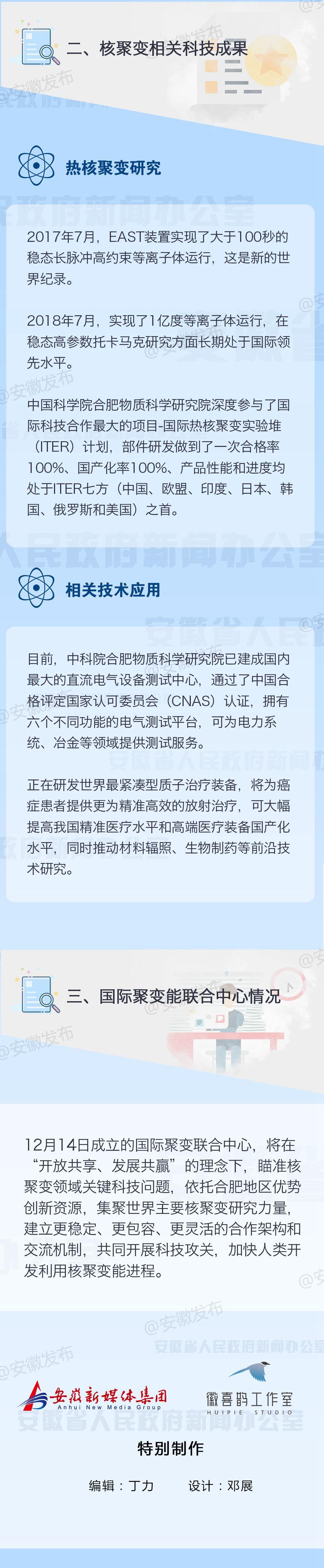 合肥周边三县房产市场喜讯连连，美好前景尽展新篇