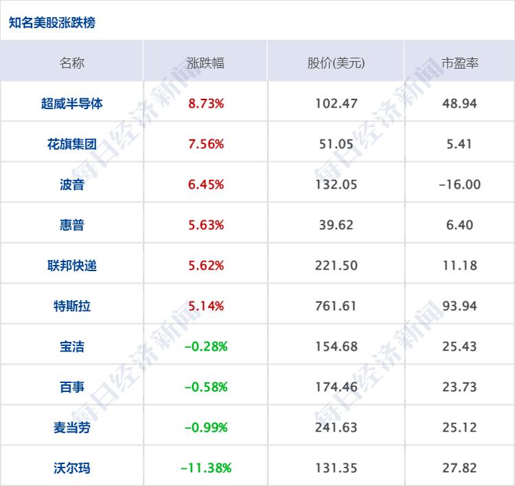 上海喜迎无新增本土新冠病例，共筑健康防线