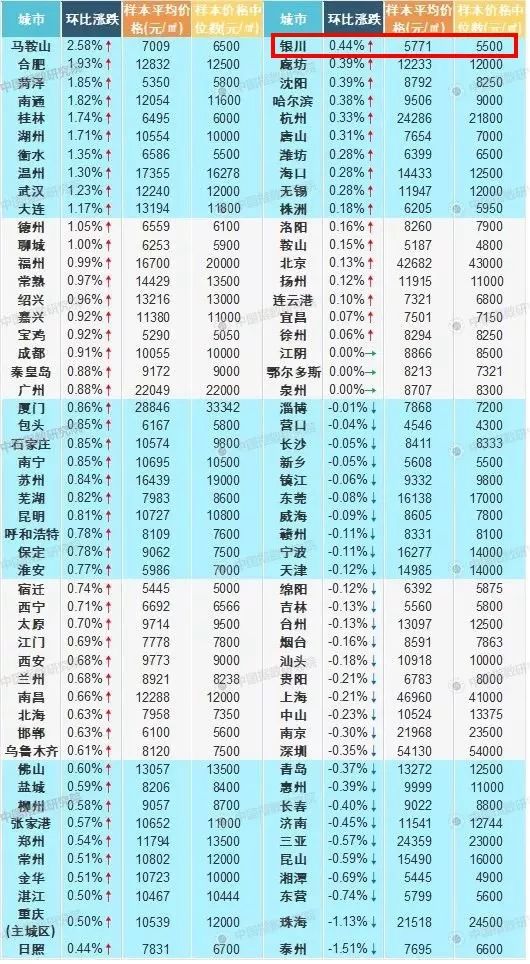 散文随笔 第153页