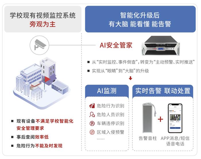 同济掌上宝，全新升级版，智慧校园新篇章