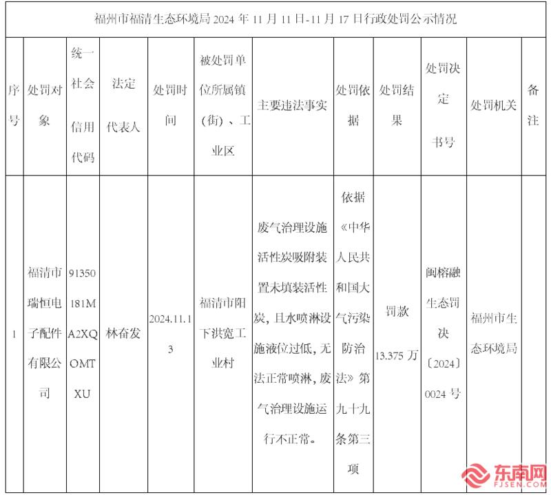 最新国内新闻 第133页