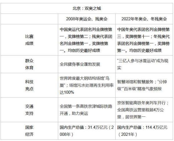 高考新生力量闪耀登场，最新动态引人关注