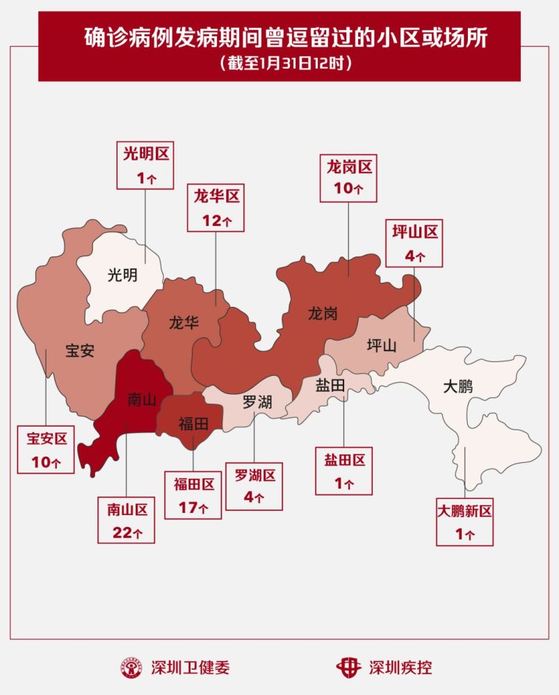 深圳肺炎最新动态