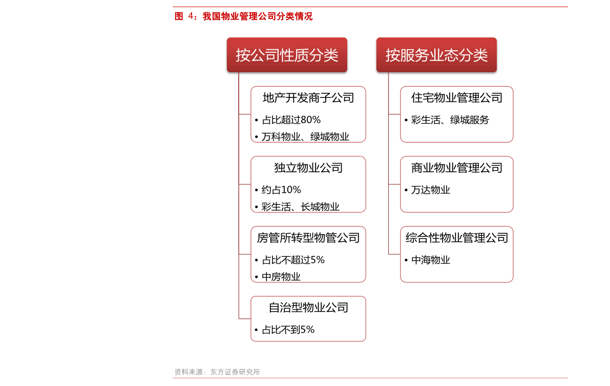 深圳金价实时行情