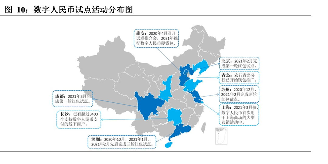 全球数字货币新势力榜：崛起之光，未来可期