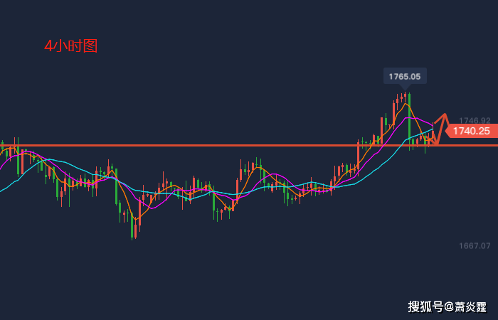 思君入梦