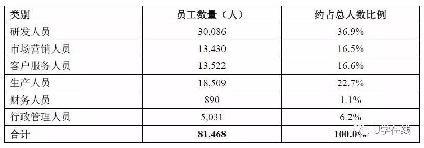 喜讯传来：最新中人薪资涨势喜人