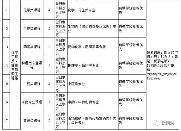 “浏阳求职乐章：最新职位集结号”