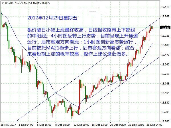 眷恋你的温柔